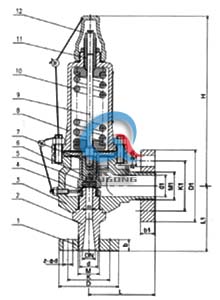 A42Y高壓全啟式安全閥 (外形結構尺寸)