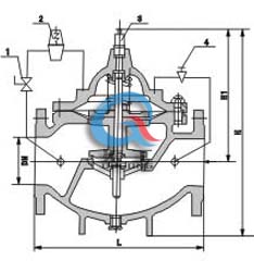結構圖 (1、小球閥 2、導閥 3、流量調節器 4、針閥)